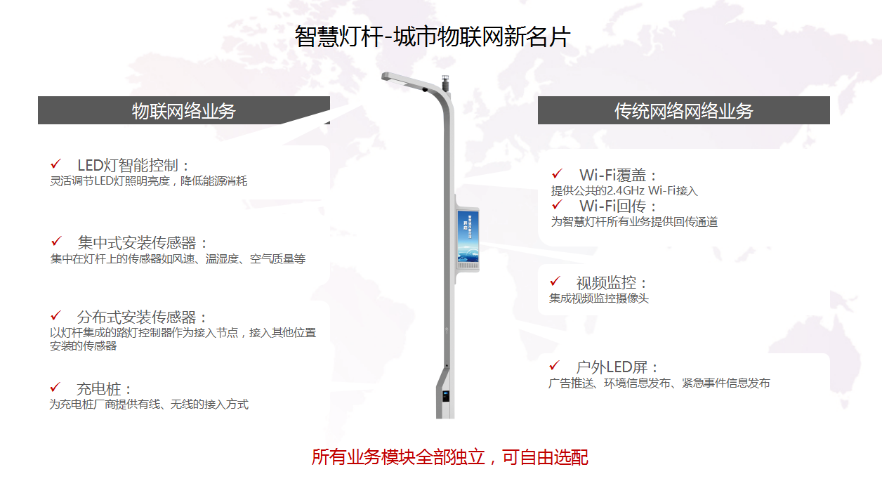 智慧路燈